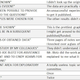 Image for article titled What scientists say in research papers vs. What they actually mean